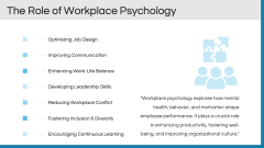 Workplace Psychology PPT Slide 6