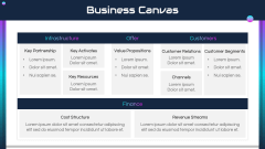 Tech Startup Business Plan PPT Slide 6