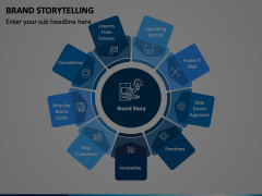 Brand Storytelling Animated Presentation - SketchBubble