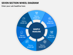Seven Section Wheel Diagram PPT Slide 2