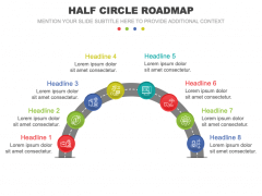 Half Circle Roadmap PPT Slide 7