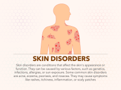 Skin Disorders PPT Slide 1