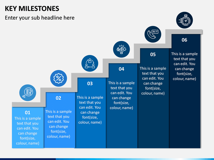 Key Milestones PowerPoint Template | SketchBubble