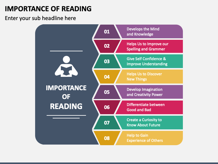 Importance of Reading PPT Slide 1