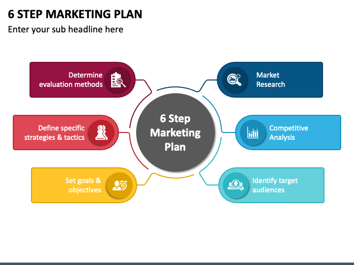 6 Step Marketing Plan Powerpoint Template Ppt Slides - Riset