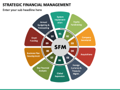 Strategic Financial Management PowerPoint Template - PPT Slides