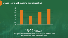 Economy of Ireland PPT Slide 13