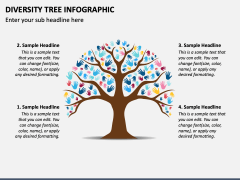 Diversity Tree Infographic For Powerpoint And Google Slides - Ppt Slides