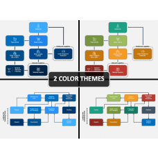 Warehouse Flow Chart Cover Slide