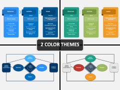 Logic Model PPT Cover Slide