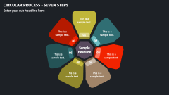 Circular Process - Seven Steps PPT Slide 1