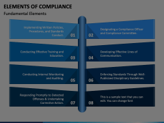 Elements of Compliance Animated Presentation - SketchBubble
