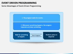 Event Driven Programming PowerPoint and Google Slides Template - PPT Slides