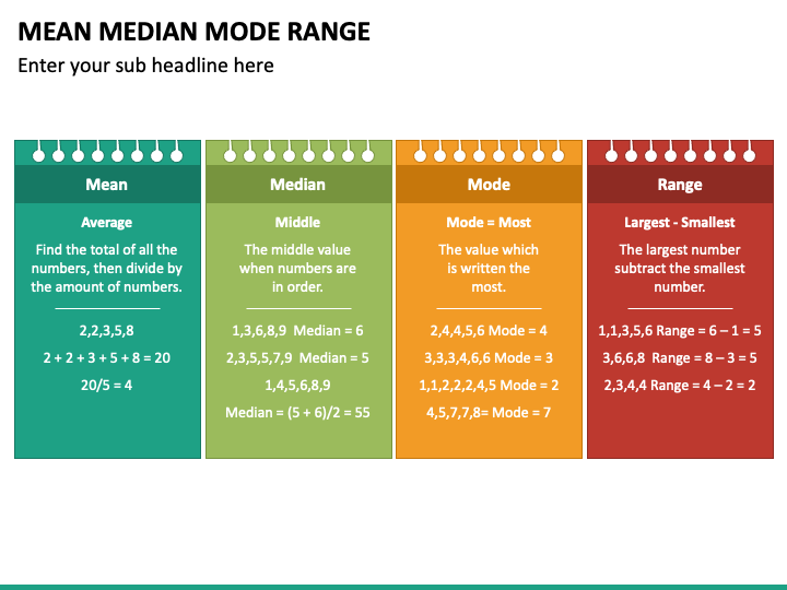 ppt mean in presentation