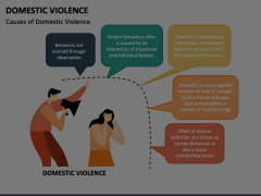 Domestic Violence Animated Presentation - SketchBubble
