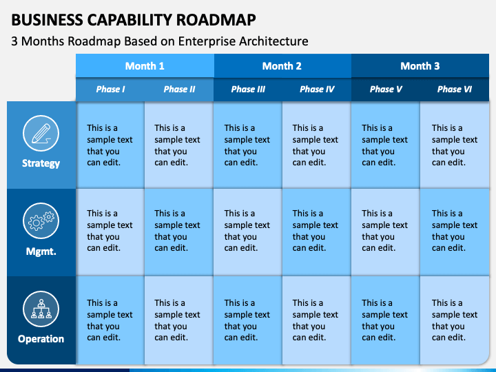 Business Capability Roadmap PowerPoint Template - PPT Slides | SketchBubble
