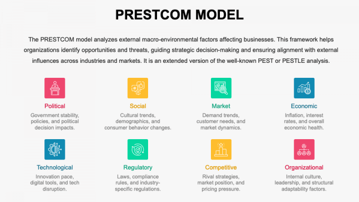 Prestcom Model PPT Slide 1