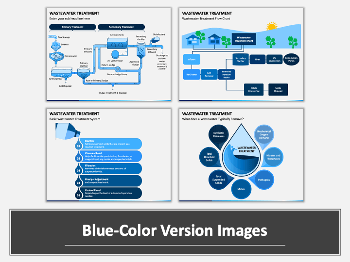 Methods Of Waste Water Treatment Ppt