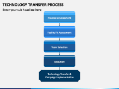 Technology Transfer Process PowerPoint and Google Slides Template - PPT ...