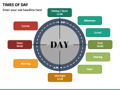 Times of Day PPT Slide 3