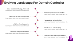 Domain Controller PPT Slide 8