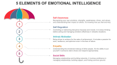 5 Elements of Emotional Intelligence PPT Slide 1