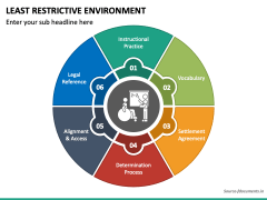 Least Restrictive Environment PPT Slide 2