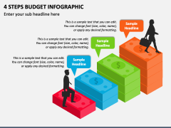 4 Steps Budget Infographic PPT Slide 1