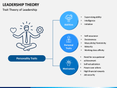 Leadership Theory PPT Slide 1
