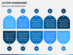 10 Steps Framework PPT Slide 1
