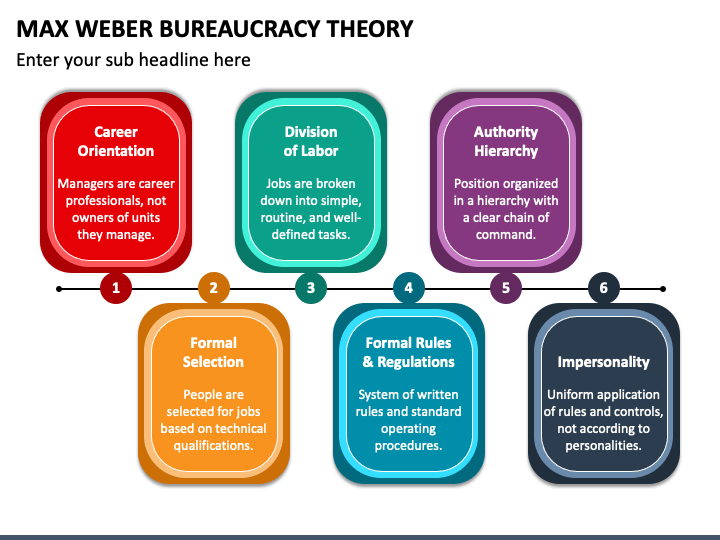 5 characteristics of bureaucracy