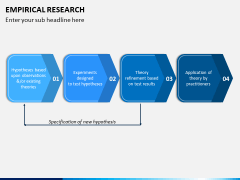 Empirical Research PPT Slide 6