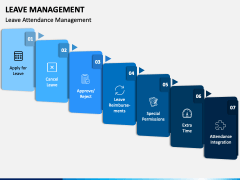 Leave Management PowerPoint And Google Slides Template - PPT Slides