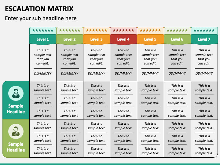 Escalation Matrix Free Download PowerPoint Template and Google Slides