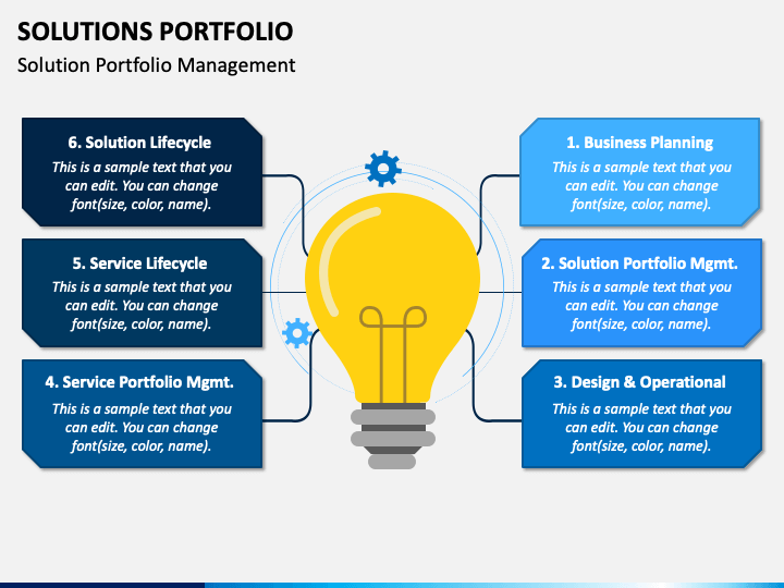 Solutions Portfolio PowerPoint Template PPT Slides