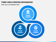 Three Circle Process Infographic PPT Slide 2