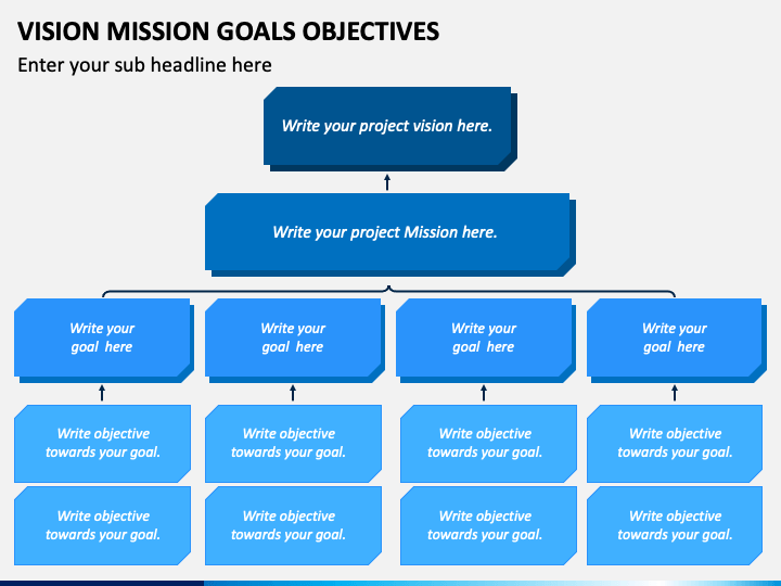 Vision Mission Goals and Objectives PowerPoint Template - PPT Slides