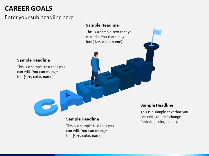 presentation on career goals