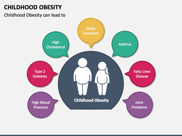 powerpoint presentation on childhood obesity