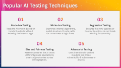 AI Testing PPT Slide 6