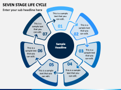 Seven Stage Life Cycle PPT Slide 2