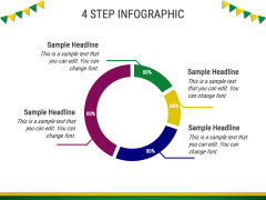 Brazil Independence Day PPT Slide 6