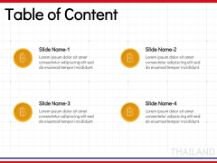Economy of Thailand PPT Slide 2