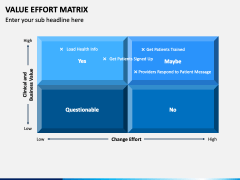 Value Effort Matrix PowerPoint Template - PPT Slides