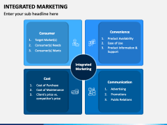 Integrated Marketing PPT Slide 5