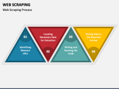 Web Scraping PowerPoint and Google Slides Template - PPT Slides