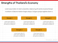 Economy of Thailand PPT Slide 6