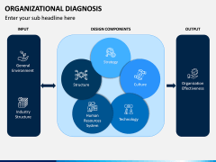 Organizational Diagnosis PPT Slide 7