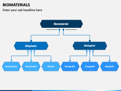 Biomaterials PowerPoint and Google Slides Template - PPT Slides