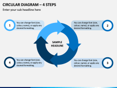 Circular Diagram – 4 Steps PPT Slide 1